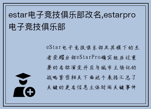 estar电子竞技俱乐部改名,estarpro电子竞技俱乐部